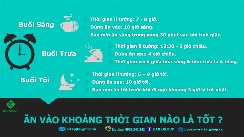 ĂN VÀO KHOẢNG THỜI GIAN NÀO LÀ TỐT?