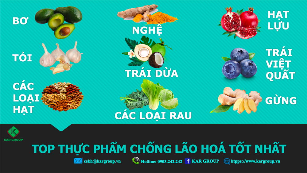 TOP THỰC PHẨM CHỐNG LÃO HOÁ TỐT NHẤT